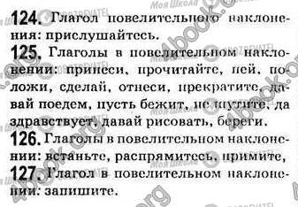 ГДЗ Російська мова 7 клас сторінка 124-127